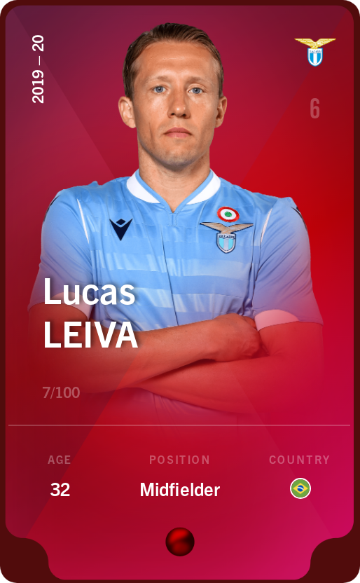 Sorare - Sorare Official - Lucas Leiva 2019-20 • Rare 7/100 - NFT # 3382743595751620351640841641834902944393826567803280019339058115990103038317