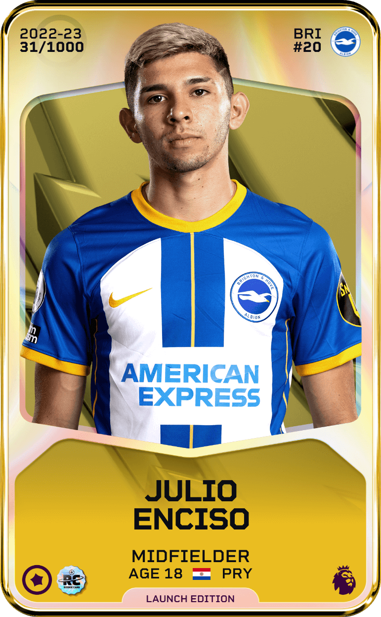 Julio Enciso 2022-23 • Limited 31/1000