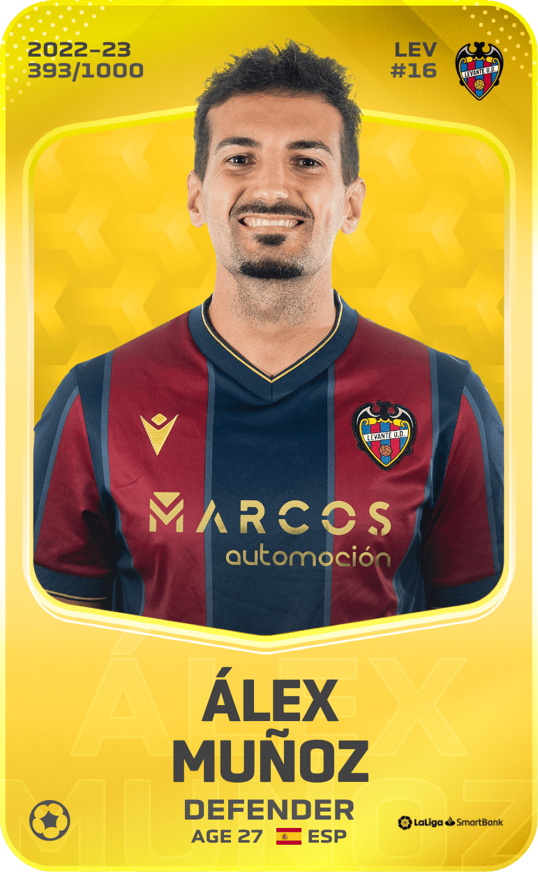 Álex Muñoz 2022-23 • Limited 393/1000