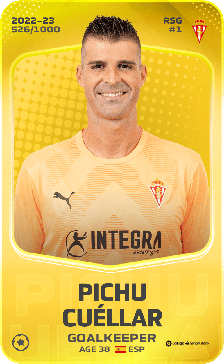 Pichu Cuéllar 2022-23 • Limited 526/1000