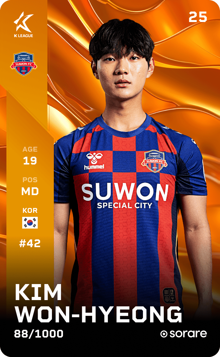 Kim Won-Hyeong 2025-26 • Limited 88/1000