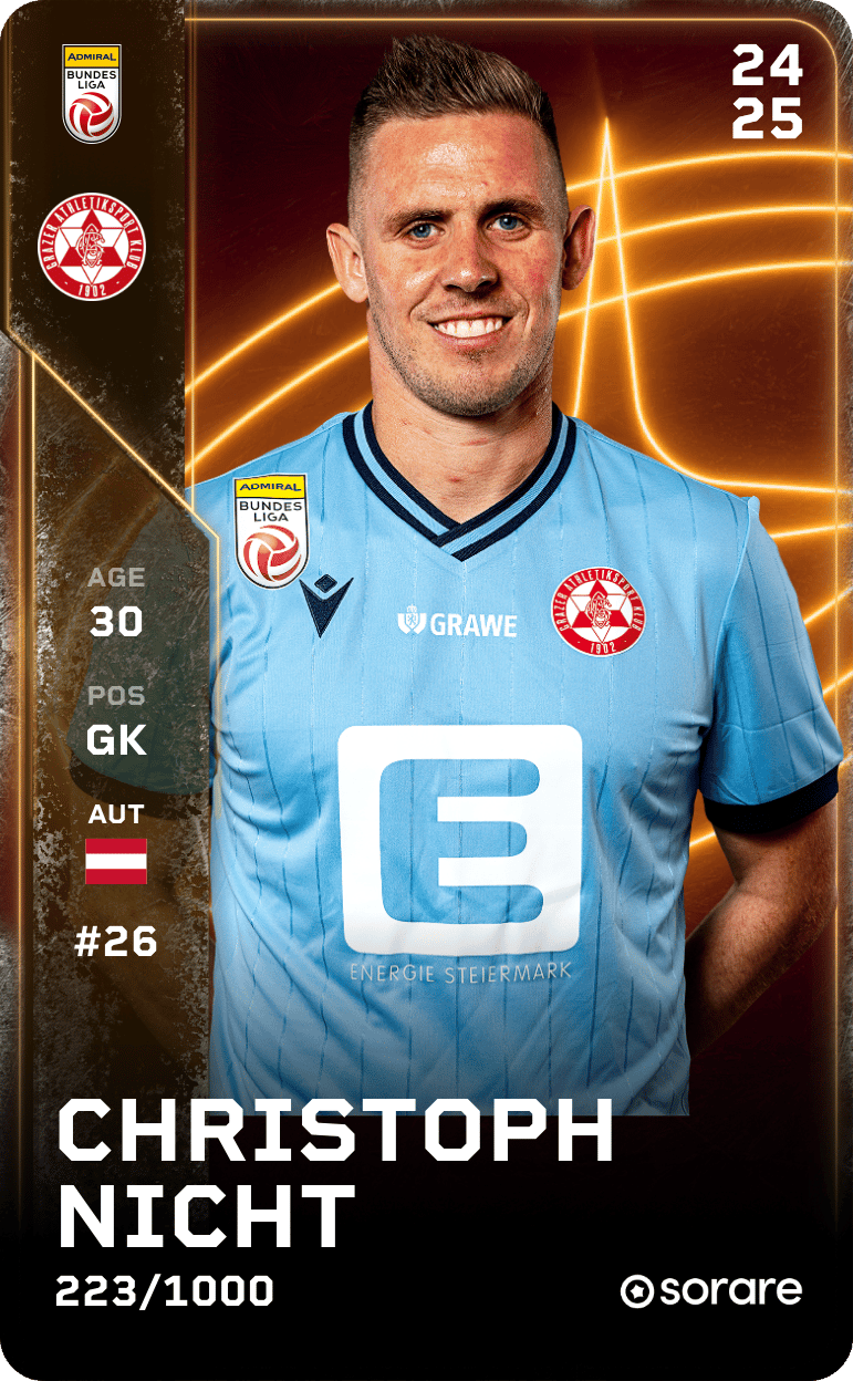 Christoph Nicht 2024-25 • Limited 223/1000