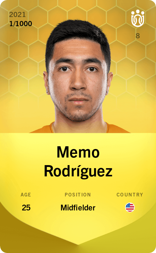 Memo Rodríguez 2021-22 • Limited 1/1000