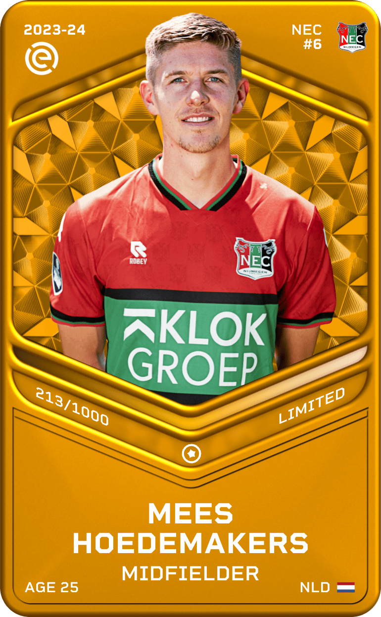 Mees Hoedemakers 2023-24 • Limited 213/1000