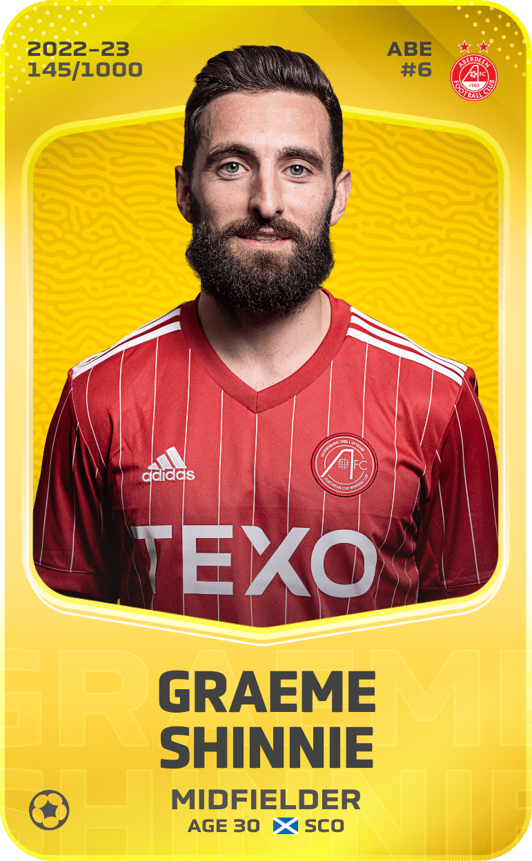 Graeme Shinnie 2022-23 • Limited 145/1000