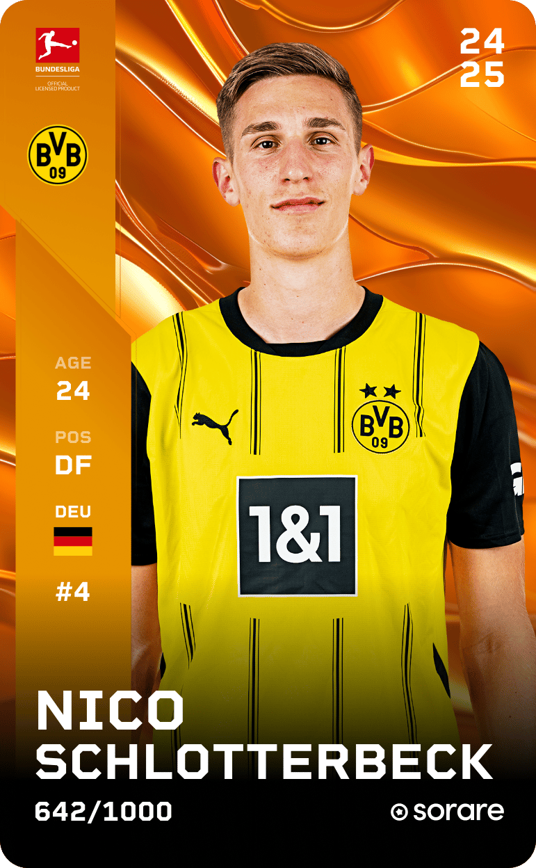 Nico Schlotterbeck 2024-25 • Limited 642/1000
