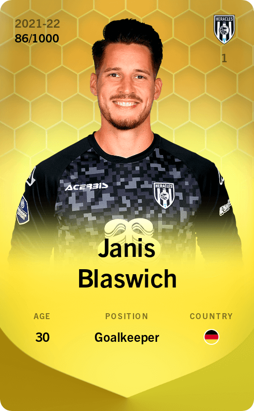 Janis Blaswich 2021-22 • Limited 86/1000