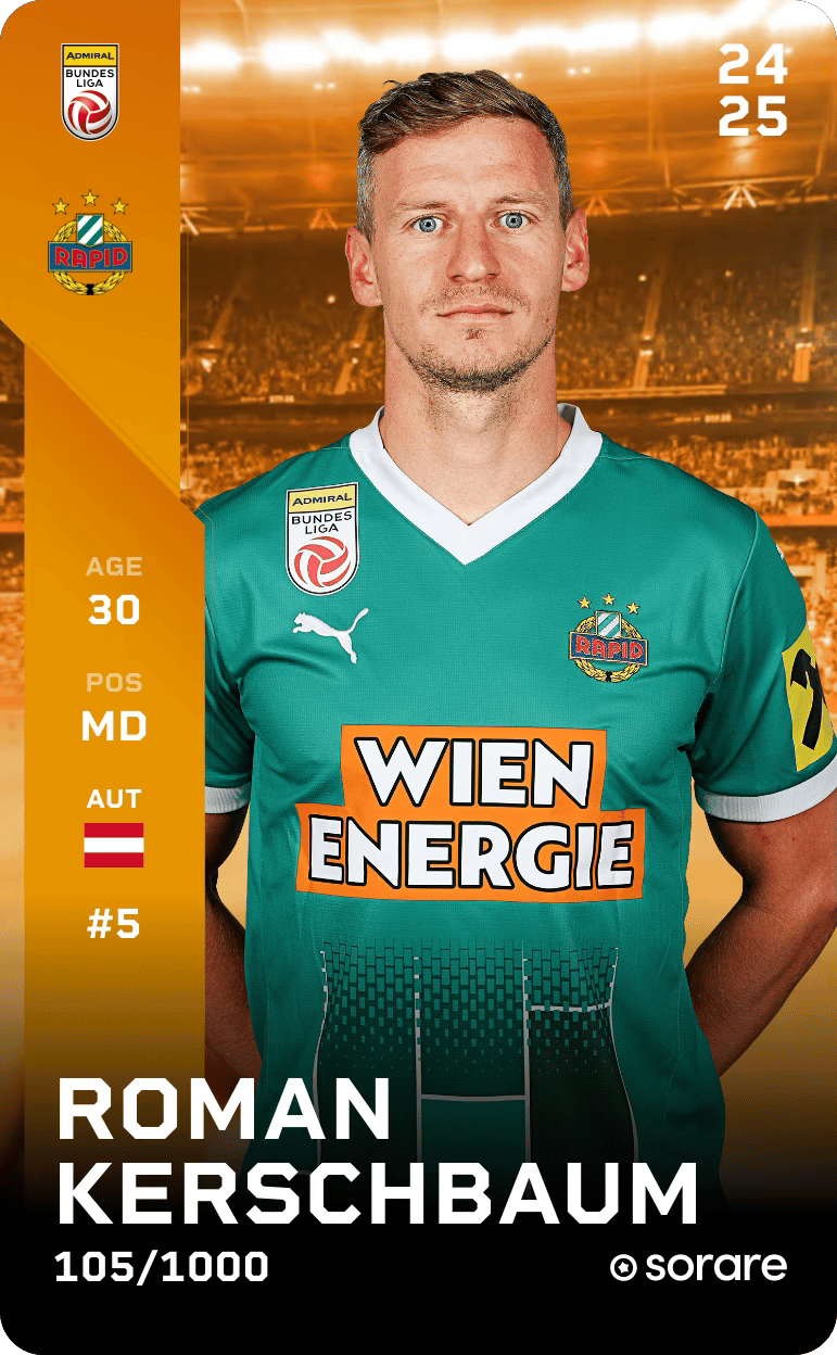 Roman Kerschbaum 2024-25 • Limited 105/1000