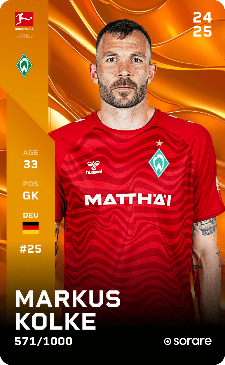 Markus Kolke 2024-25 • Limited 571/1000