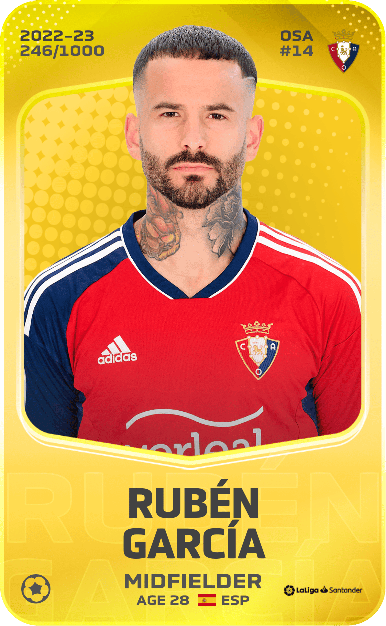 Rubén García 2022-23 • Limited 246/1000