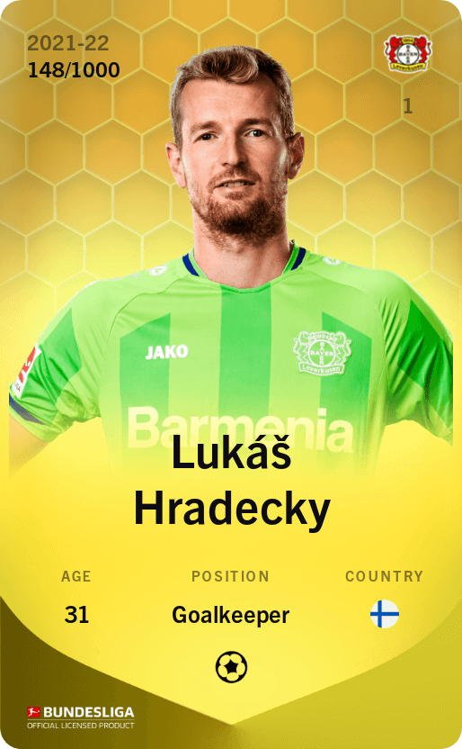 Lukáš Hradecky 2021-22 • Limited 148/1000