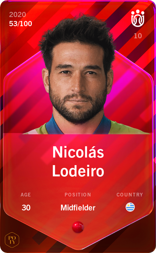 Sorare - Sorare Official - Nicolás Lodeiro 2020-21 • Rare 53/100 - NFT # 15547649172849500535012178694057031221562406101426051179837001508399984642223