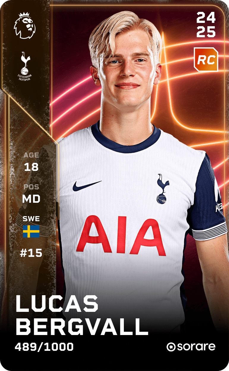 Lucas Bergvall 2024-25 • Limited 489/1000