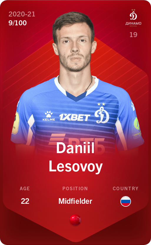 Sorare - Sorare Official - Daniil Lesovoy 2020-21 • Rare 9/100 - NFT # 5311805972884832313017632137356781981837092813251621772180771616760489136374