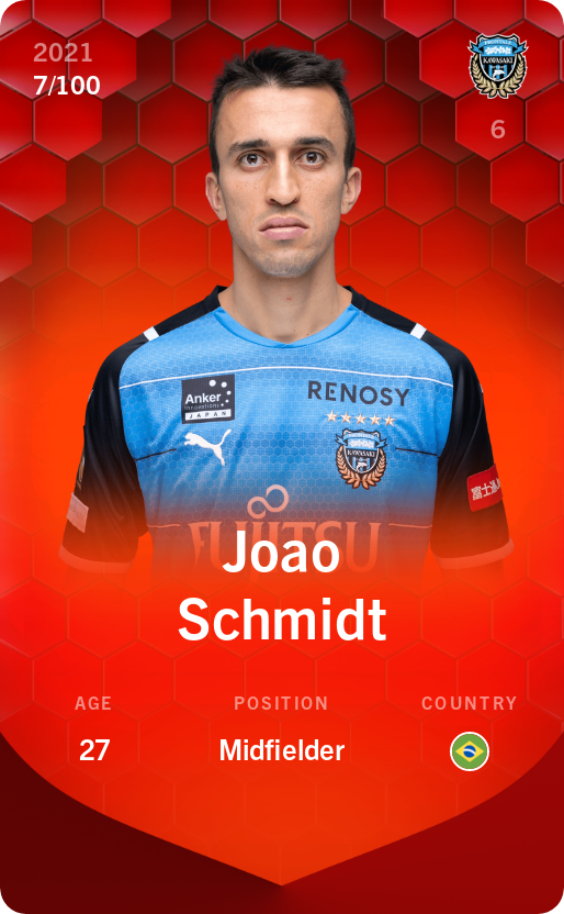 Sorare - Sorare Official - Joao Schmidt 2021-22 • Rare 7/100 - NFT # 6069402345582725828861854258587770205206190304007085463578510041708060580786