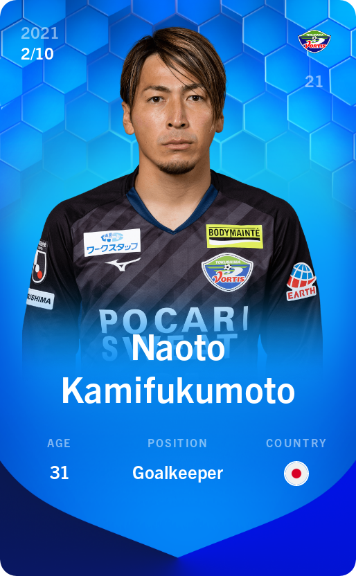 Sorare - Sorare Official - Naoto Kamifukumoto 2021-22 • Super Rare 2/10 - NFT # 99512094949583496731490123266076536557695830953199406260984151634533644868253