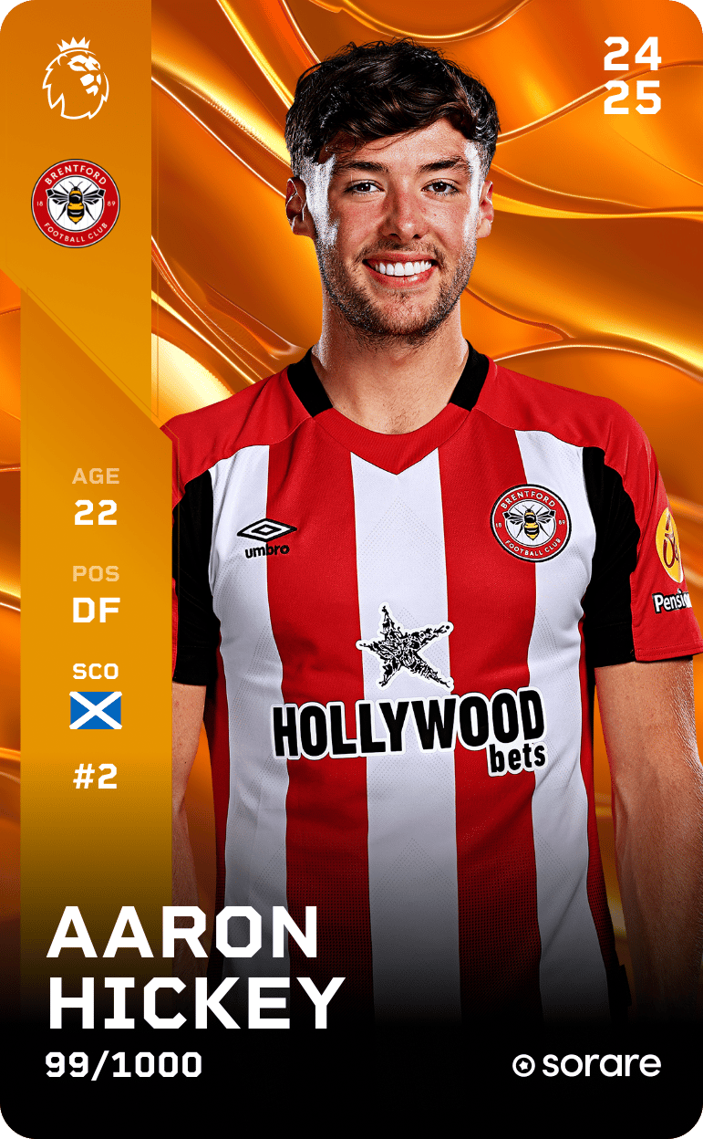 Aaron Hickey 2024-25 • Limited 99/1000