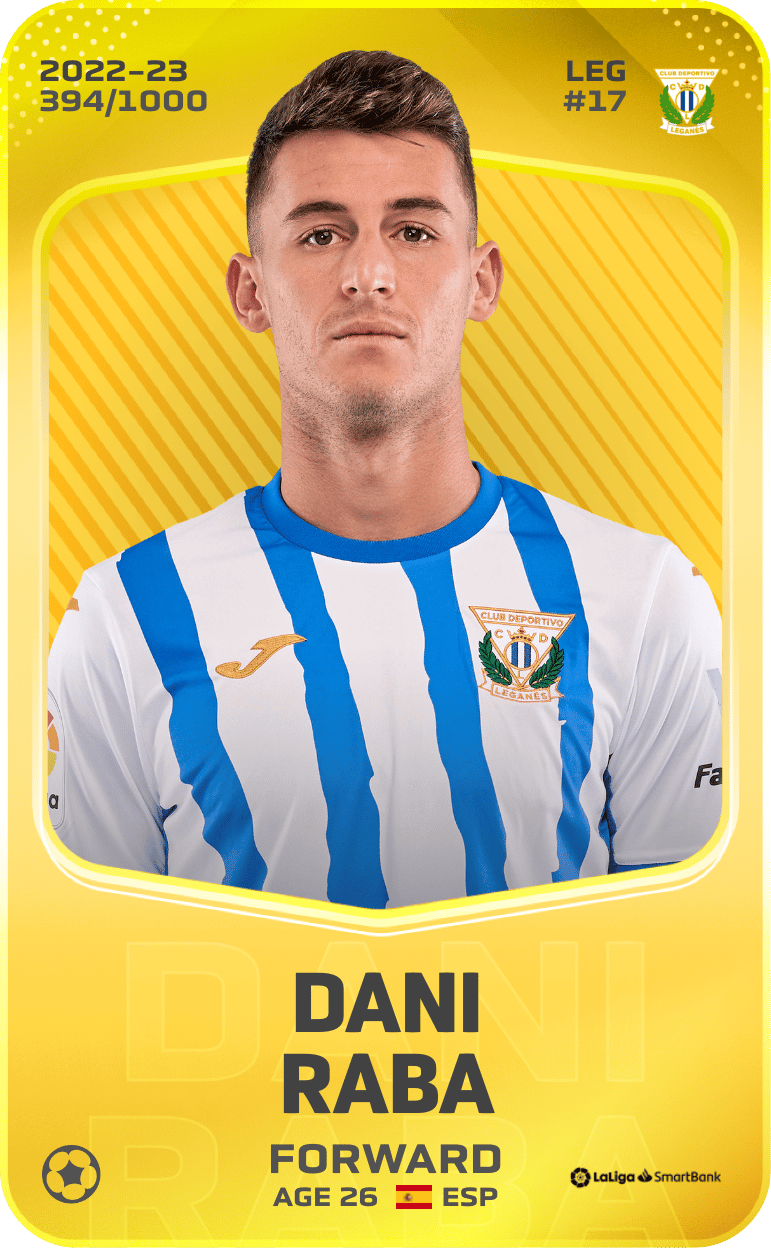 Dani Raba 2022-23 • Limited 394/1000