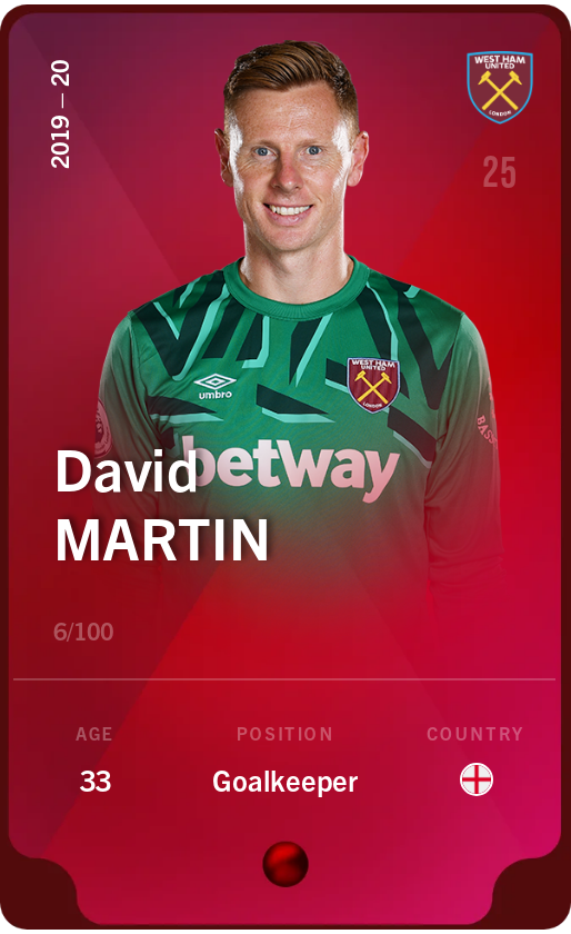 Sorare - Sorare Official - David Martin 2019-20 • Rare 6/100 - NFT # 112098102240175571834948279588882501262963554141765446428088264778626020728753