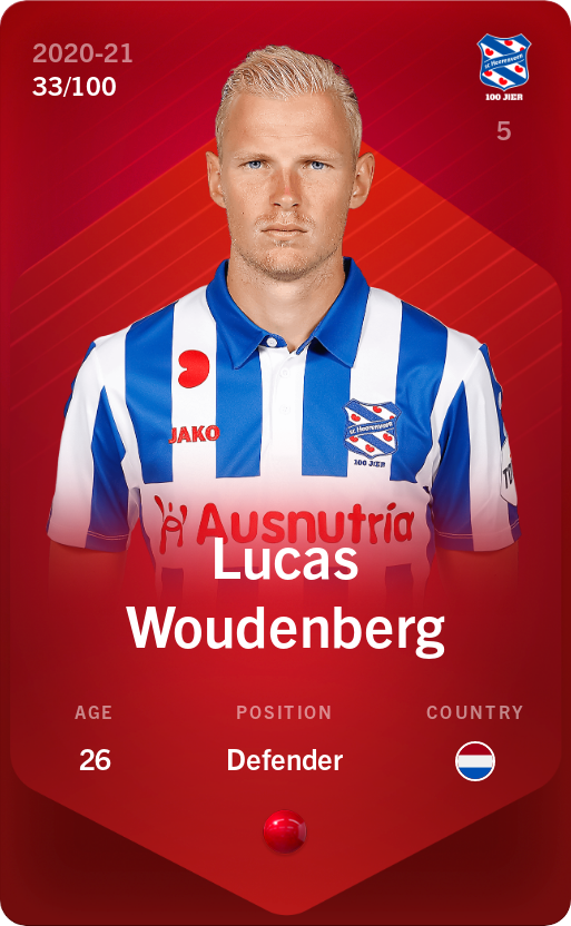 Sorare - Sorare Official - Lucas Woudenberg 2020-21 • Rare 33/100 - NFT # 115546271454656802005664236427307101239479615966487337507642153328093038541737