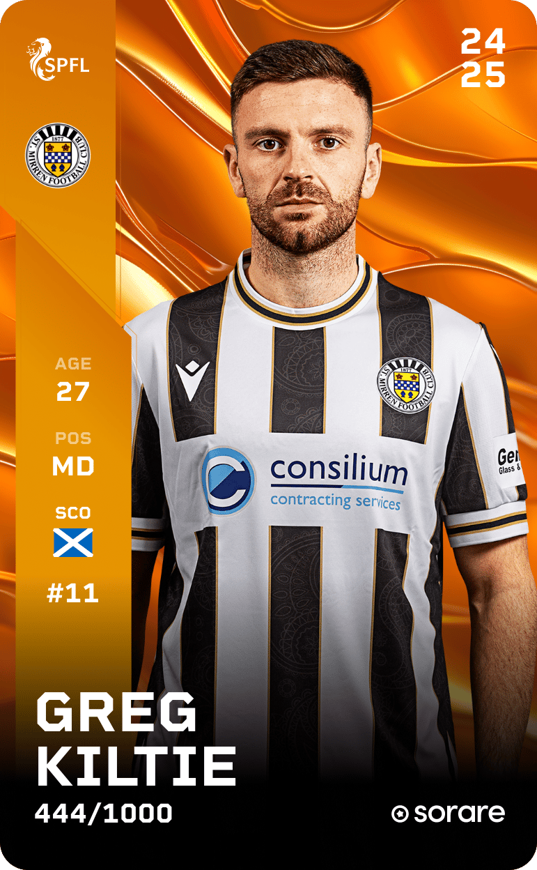 Greg Kiltie 2024-25 • Limited 444/1000