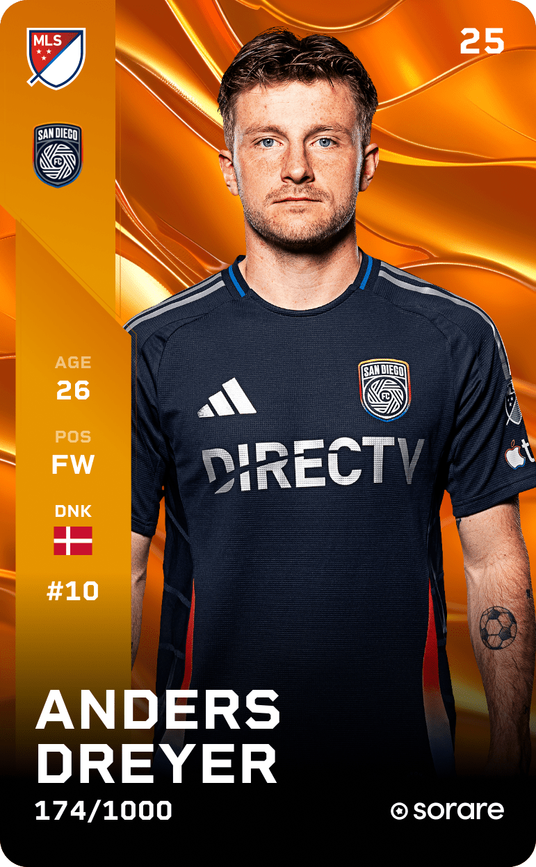 Anders Dreyer 2025-26 • Limited 174/1000