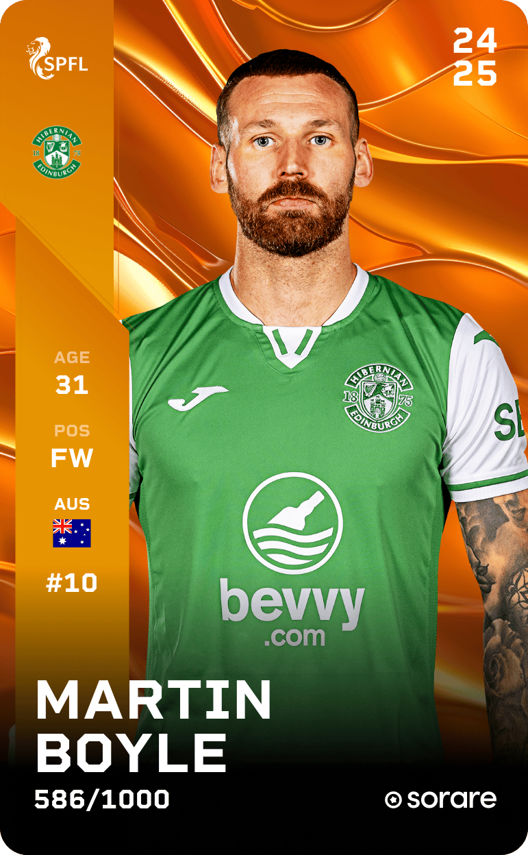 Martin Boyle 2024-25 • Limited 586/1000