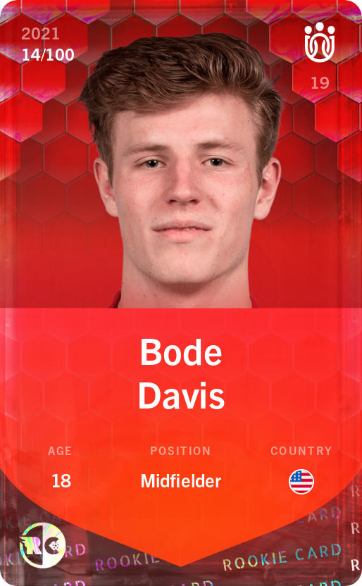 Sorare - Sorare Official - Bode Davis 2021-22 • Rare 14/100 - NFT # 81161672911774738361137058333497374913616199920207382088602618726144376850545