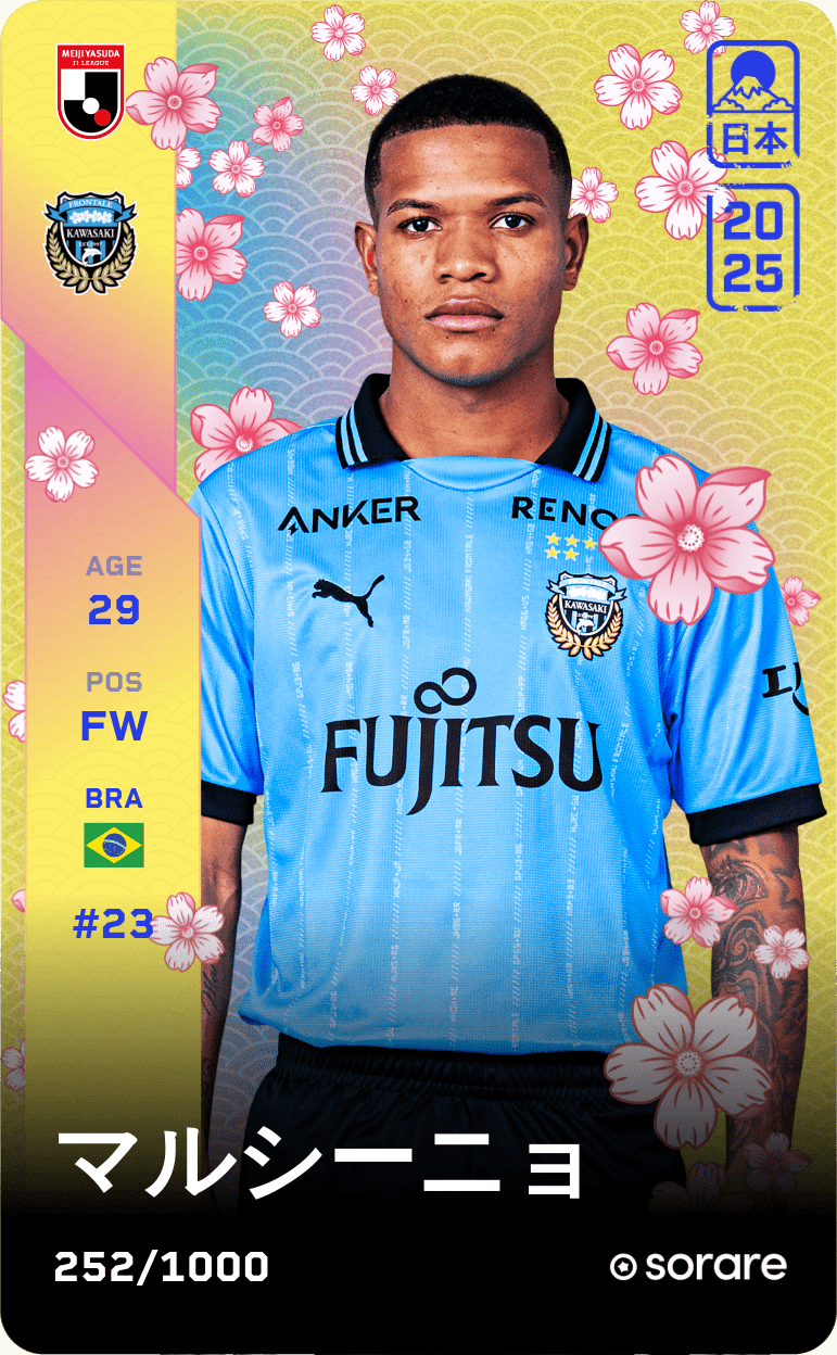 Marcinho 2025-26 • Limited 252/1000