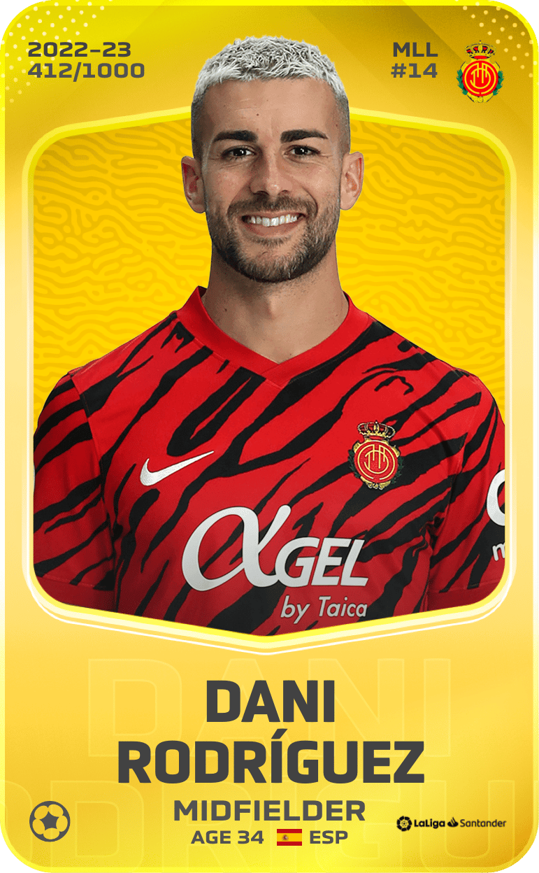 Dani Rodríguez 2022-23 • Limited 412/1000