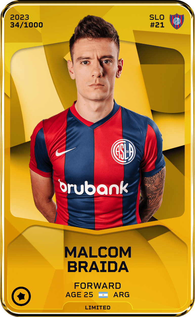 Malcom Braida 2023-24 • Limited 34/1000