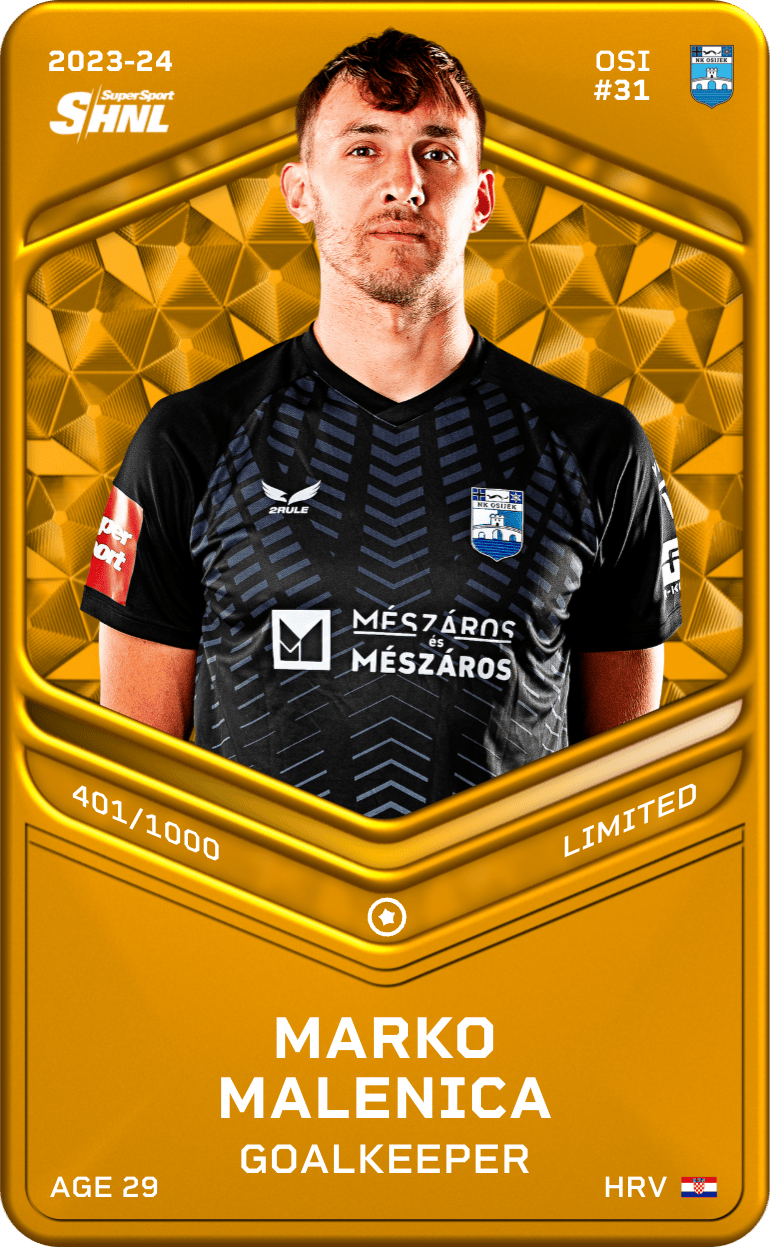 Marko Malenica 2023-24 • Limited 401/1000