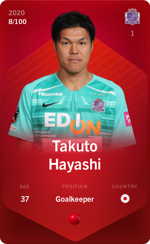 Sorare - Sorare Official - Takuto Hayashi 2020-21 • Rare 8/100 - NFT # 104763585976432337967291795421259089018606921162200570183713902575162162492003