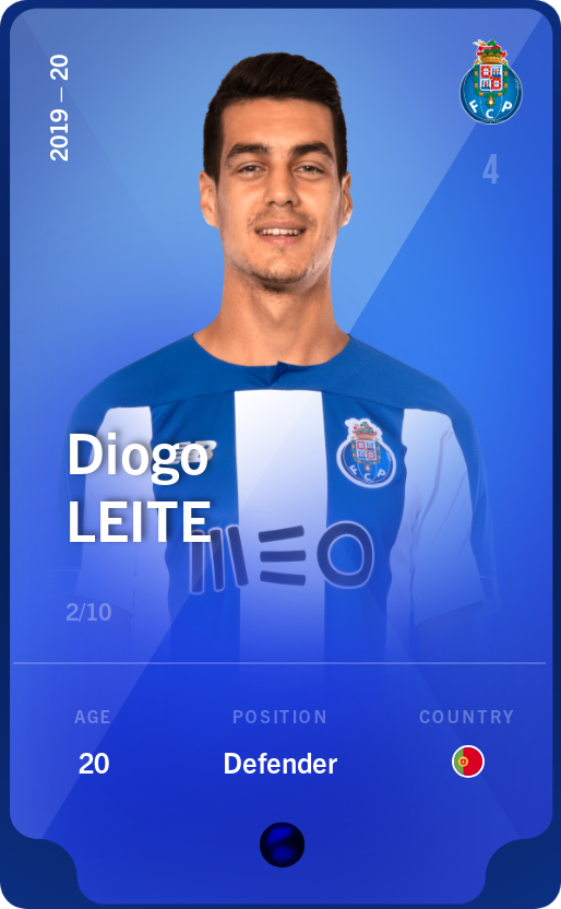 Sorare - Sorare Official - Diogo Leite 2019-20 • Super Rare 2/10 - NFT # 98475772132045846700917424645550938111689489863665742026929801151642562796573