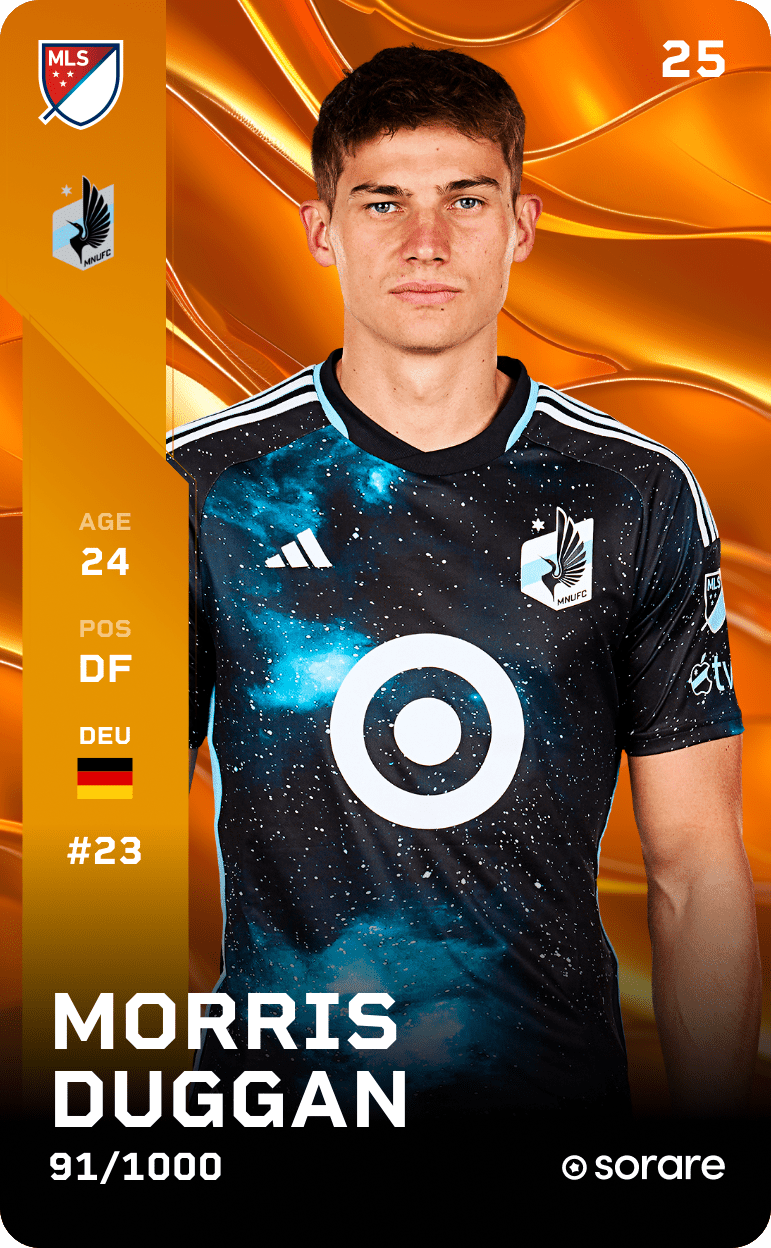Morris Duggan 2025-26 • Limited 91/1000