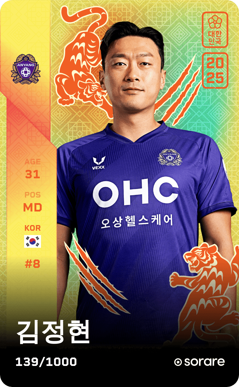 Kim Jung-Hyun 2025-26 • Limited 139/1000
