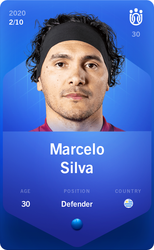 Sorare - Sorare Official - Marcelo Silva 2020-21 • Super Rare 2/10 - NFT # 76587754834451474040838523598389097724374101022242004320293650443948141006946