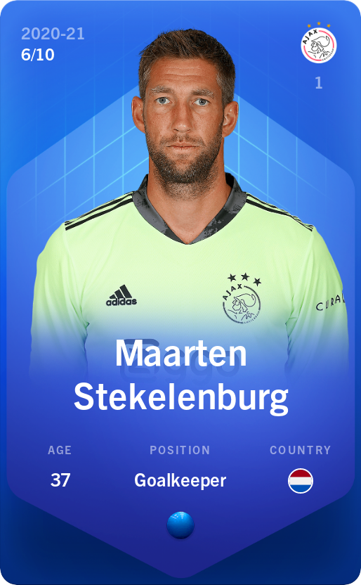Sorare - Sorare Official - Maarten Stekelenburg 2020-21 • Super Rare 6/10 - NFT # 37696400730744437439192189594588591297803945598237630548458395788497305504602