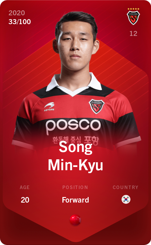 Sorare - Sorare Official - Song Min-Kyu 2020-21 • Rare 33/100 - NFT # 20623296140201172179485304008901483152219940381158364903567226404126906749093