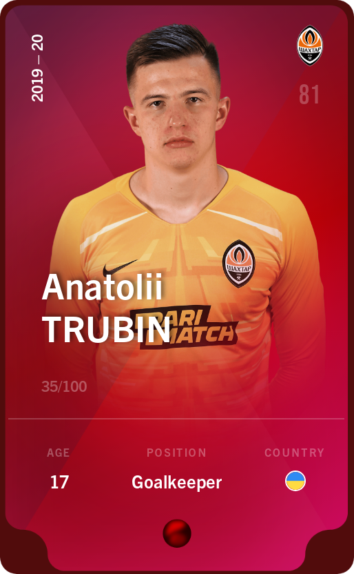 Sorare - Sorare Official - Anatolii Trubin 2019-20 • Rare 35/100 - NFT # 36630198864874713401762589412714270235765254689727629826009295946417772568304