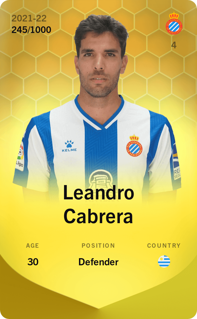 Leandro Cabrera 2021-22 • Limited 245/1000