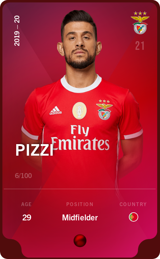 Sorare - Sorare Official - Pizzi 2019-20 • Rare 6/100 - NFT # 21768462708524417688832610737332594651951812869950181931122108605505835889499