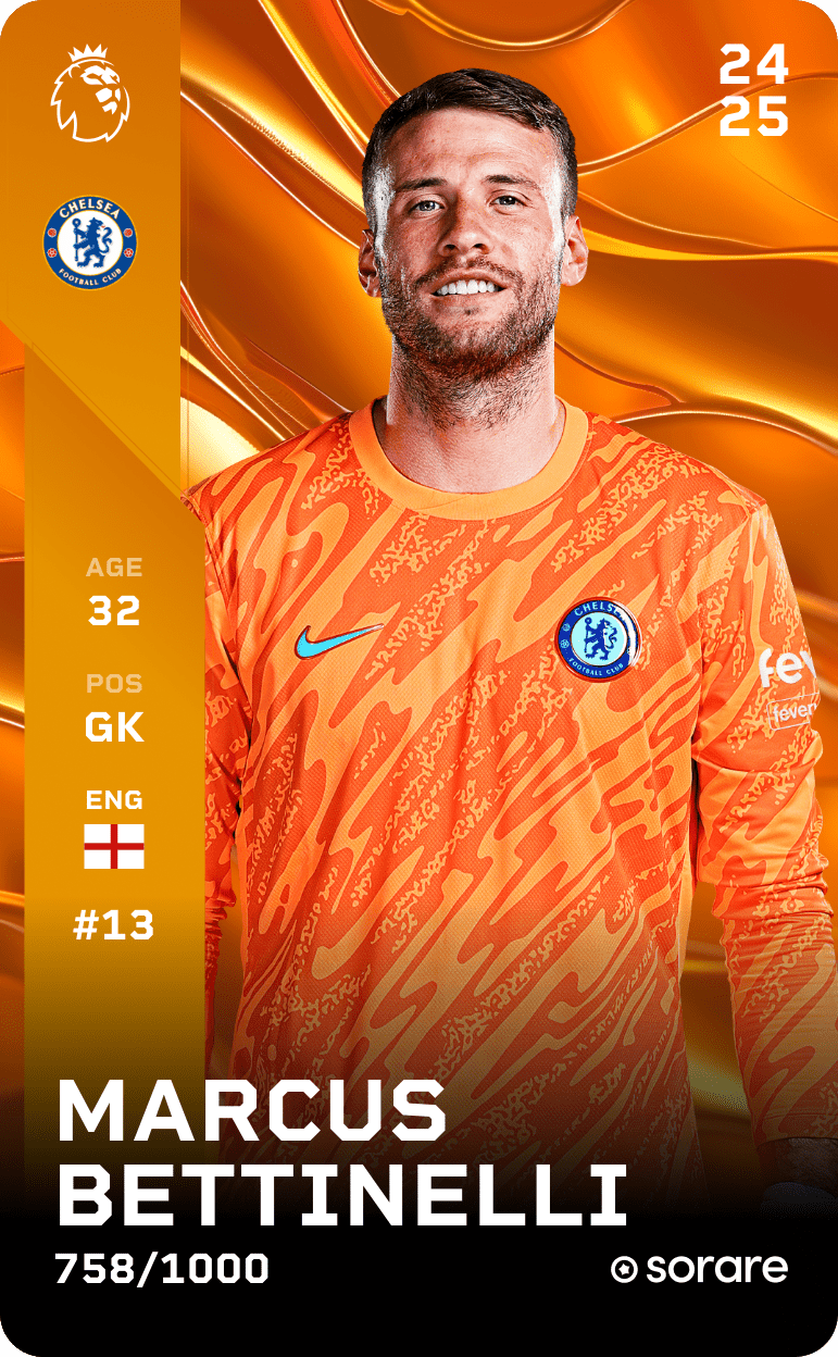 Marcus Bettinelli 2024-25 • Limited 758/1000