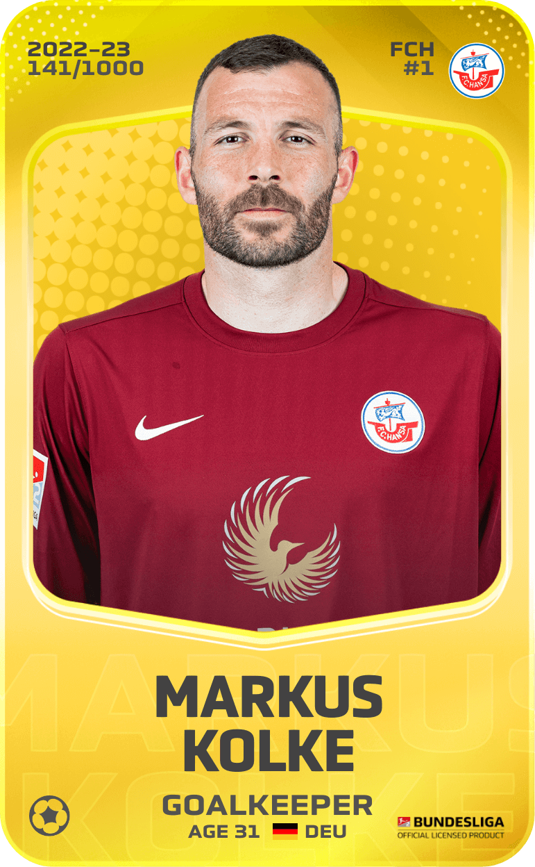 Markus Kolke 2022-23 • Limited 141/1000