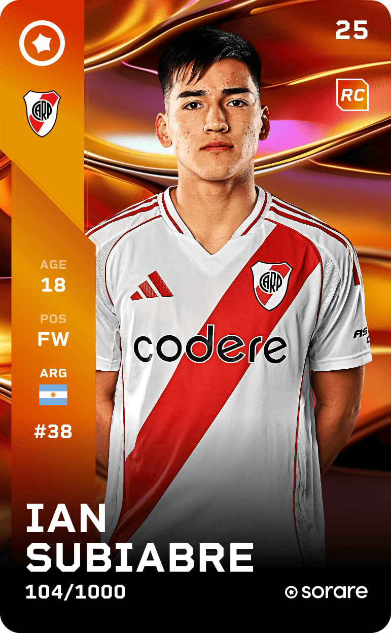 Ian Subiabre 2025-26 • Limited 104/1000