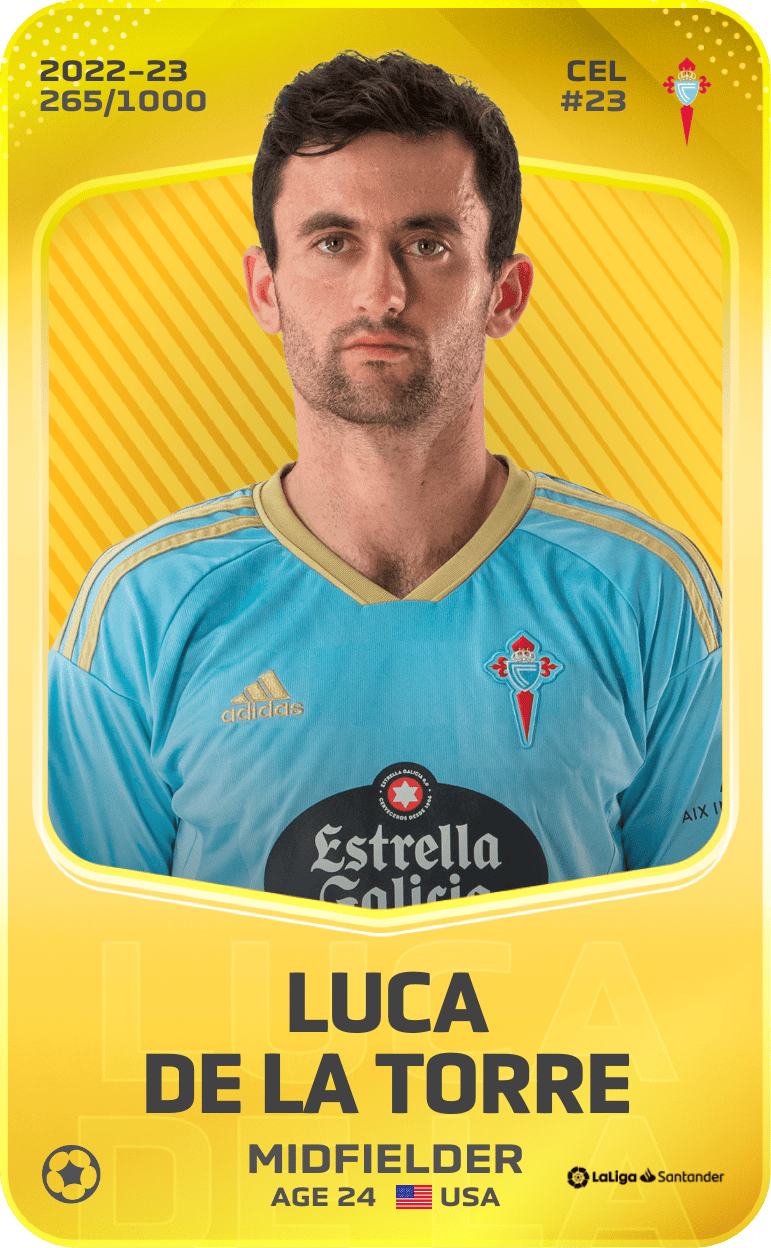 Luca de la Torre 2022-23 • Limited 265/1000