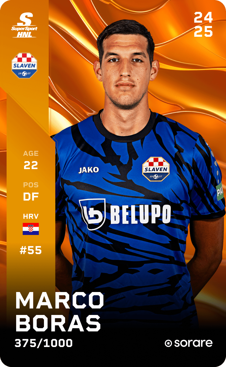 Marco Boras 2024-25 • Limited 375/1000