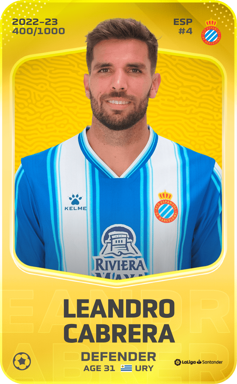 Leandro Cabrera 2022-23 • Limited 400/1000