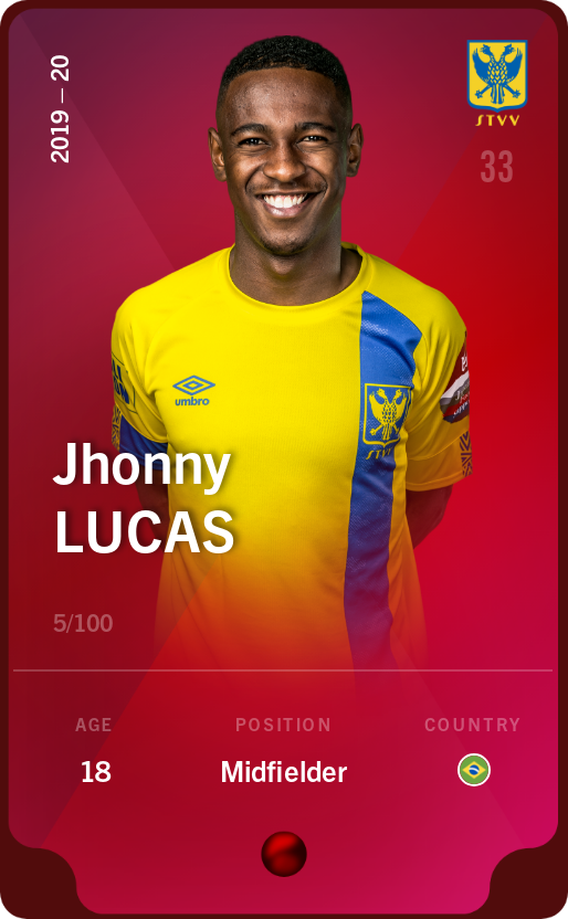 Sorare - Sorare Official - Jhonny Lucas 2019-20 • Rare 5/100 - NFT # 77194950591441248083075978956589609632500633095637229190500661797438138226635