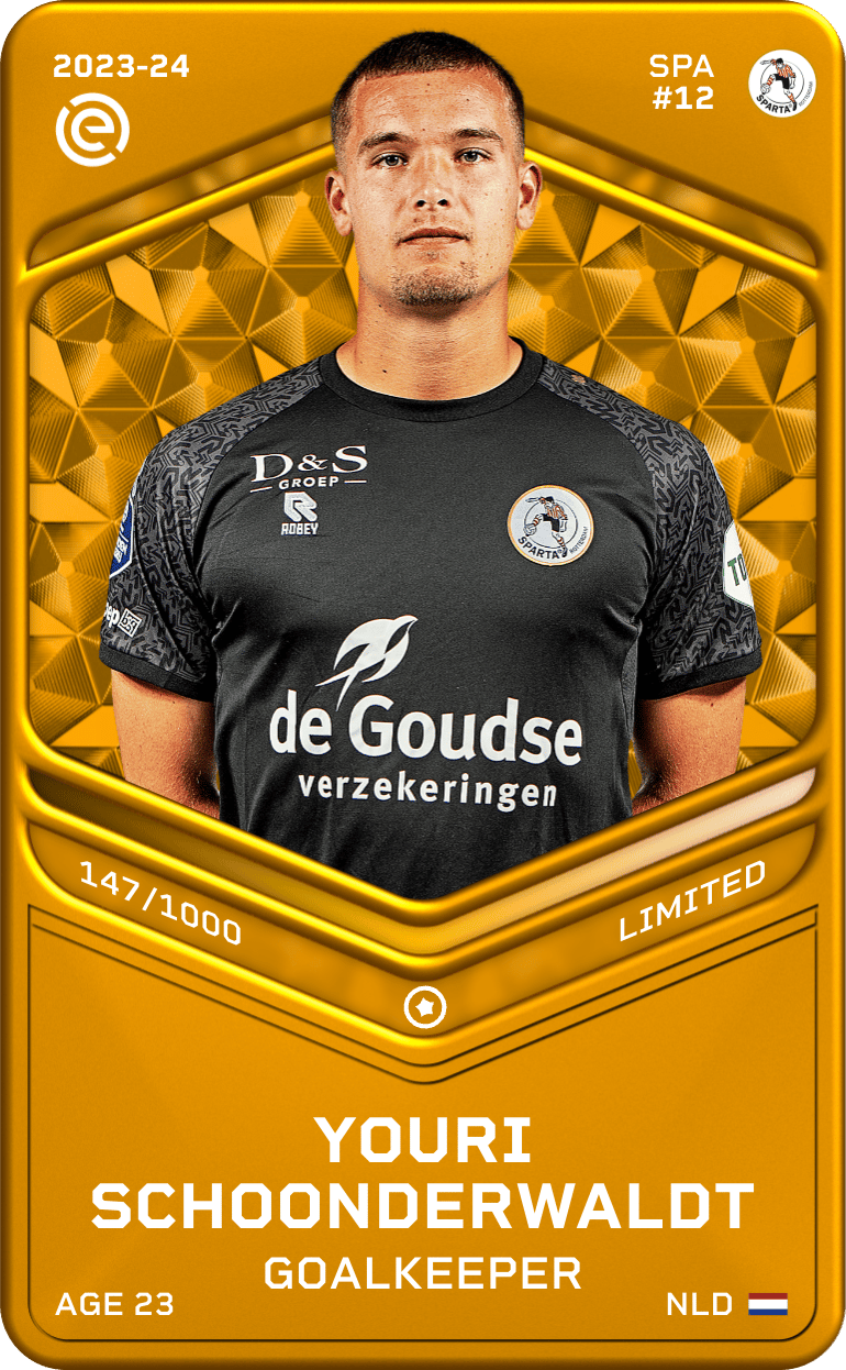 Youri Schoonderwaldt 2023-24 • Limited 147/1000